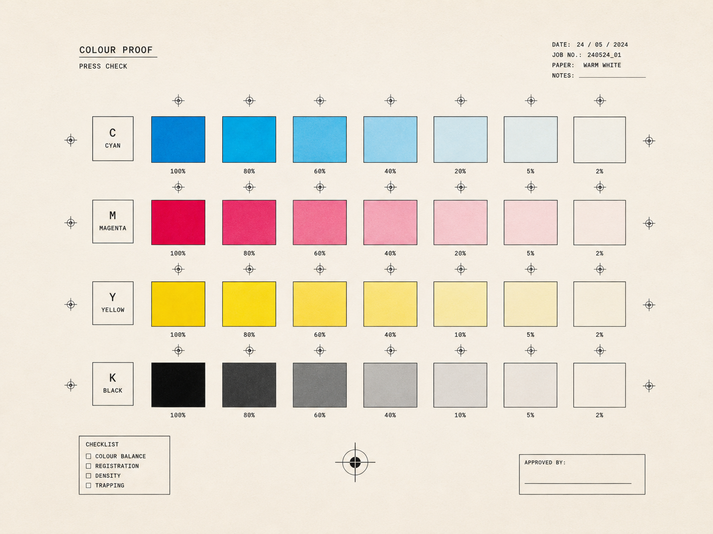 A CMYK colour proof sheet showing cyan, magenta, yellow and black ink swatches with registration marks